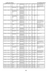 Figure imgf000350_0001