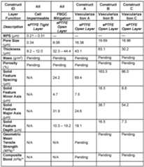 Figure imgf000102_0001