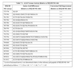 Figure imgf000090_0001