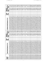 Figure imgf000330_0001