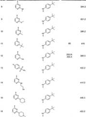 Figure imgf000081_0001