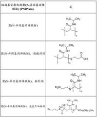 Figure DEST_PATH_IMAGE004