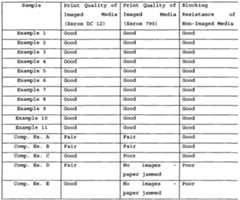 Figure imgf000026_0001