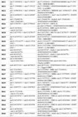 Figure imgf000152_0001