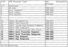 Figure imgf000035_0001