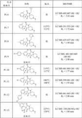 Figure BDA00002740464401561