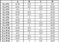 Figure 0007620700000022