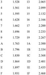 Figure BDA0002134764450000881