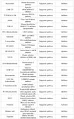 Figure imgf000069_0001