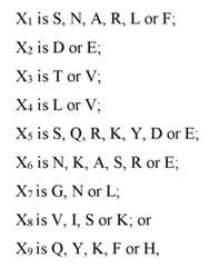 Figure imgf000041_0002