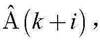 Figure BDA0002403249320000043