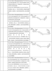 Figure GDA0003276334280000851