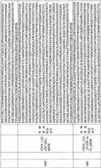 Figure BPA0000256061330003751