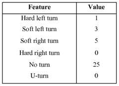 Figure imgf000016_0002