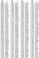 Figure 112009039015573-PCT00019