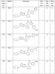 Figure imgf000503_0001