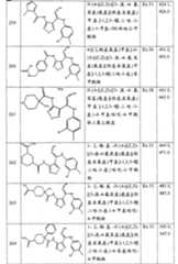 Figure S2006800243261D01231