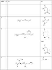 Figure imgf000106_0001