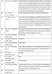 Figure 112020022930170-pct00009