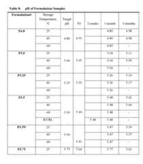 Figure imgf000080_0001