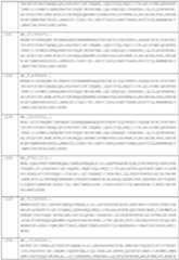 Figure imgf000138_0001