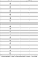 Figure imgf000074_0001