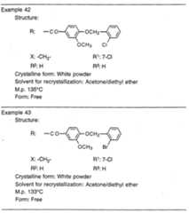 Figure imgf000207_0001