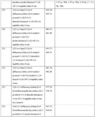 Figure imgf000382_0001