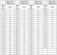 Figure imgf000163_0001
