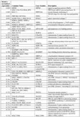 Figure imgf000059_0001