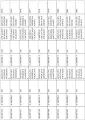 Figure imgf000204_0001