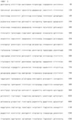 Figure IDA0002581779080000071