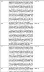 Figure imgf000252_0001