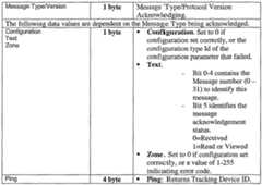 Figure imgf000053_0001