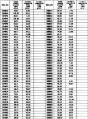 Figure BPA0000293692940001141