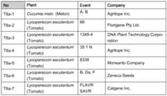 Figure imgf000101_0002