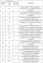 Figure imgf000196_0001