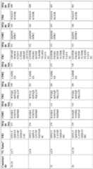 Figure imgf000098_0001