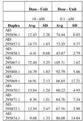 Figure imgf000200_0001