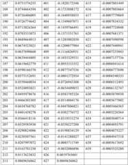 Figure BDA0002794024530000311