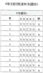 Figure 112013112998884-pct00025