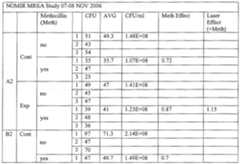 Figure imgf000088_0001