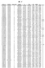 Figure 2022033877000214