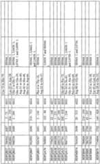 Figure imgf000234_0001