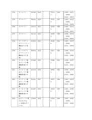 Figure 2022122923000270