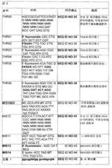 Figure G2007800373791D00841