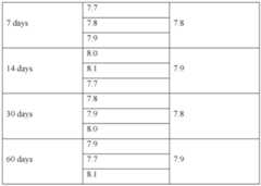 Figure imgf000102_0001