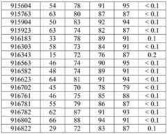 Figure BDA0002976854330001661