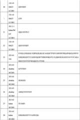 Figure PCTCN2022073822-appb-000459