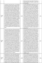 Figure imgf000192_0001